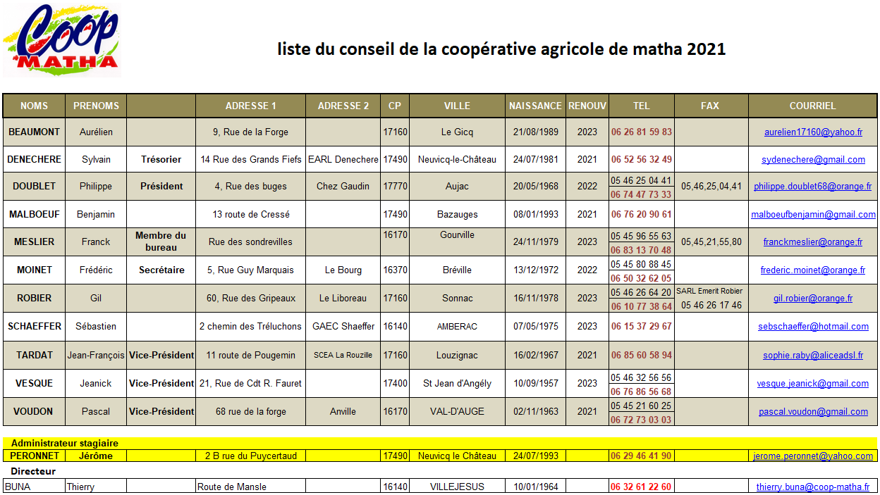 coordonnees_conseil